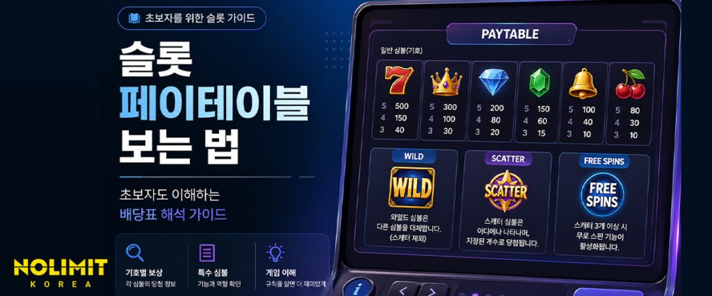 슬롯-페이테이블